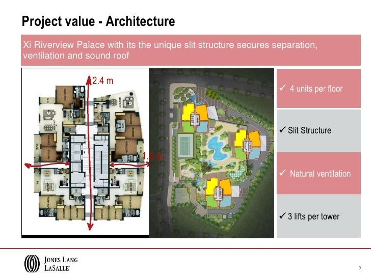 Căn hộ Xi Riverview Thảo Điền